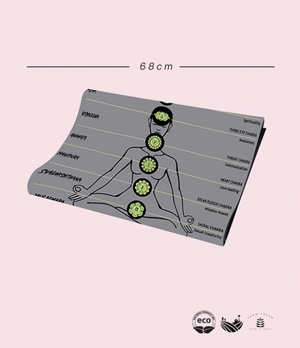 Chakra Control Grey Yoga Mat