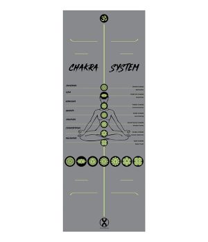 Screenshot Chakra Control Grey Yoga Mat