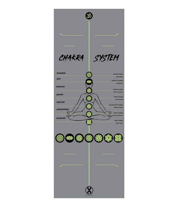 Chakra Control Grey Yoga Mat